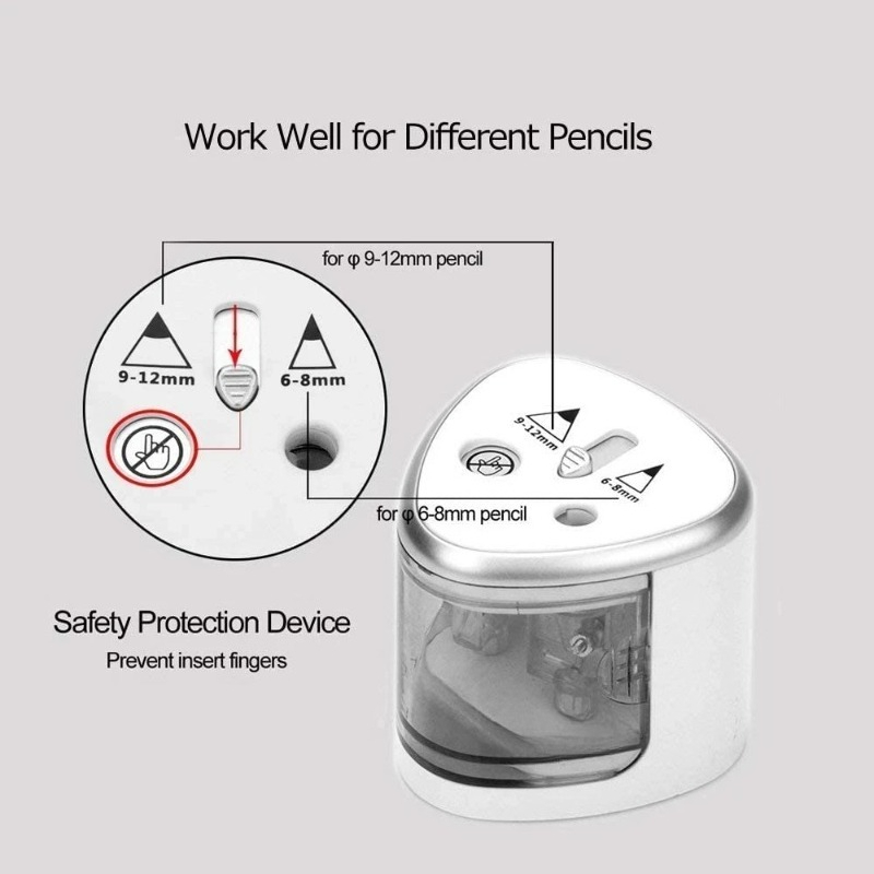 Ulepszona elektryczna temperów – Electric Pencil Sharpener Usb recenzja i cena